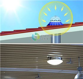 將室外太陽光導(dǎo)進(jìn)運(yùn)動場館