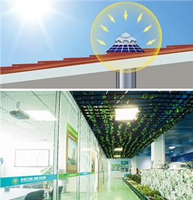 香港正能量無電照明系統應用實例