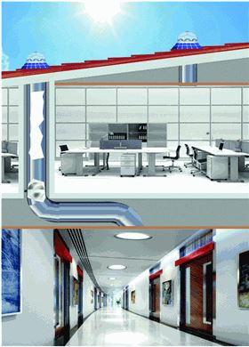 太陽(yáng)光室內(nèi)照明